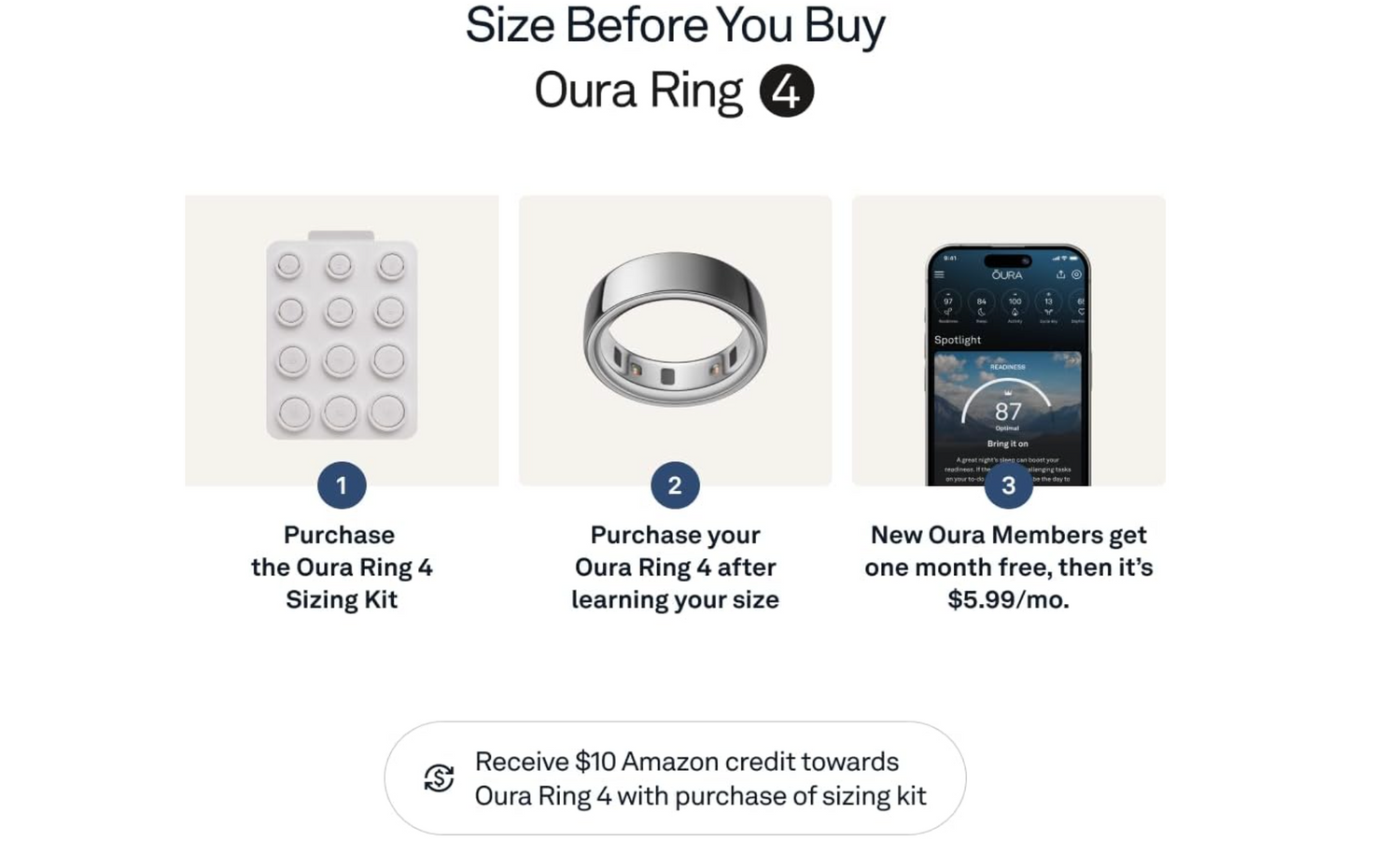 Oura Ring 4 — Smart Health Tracker