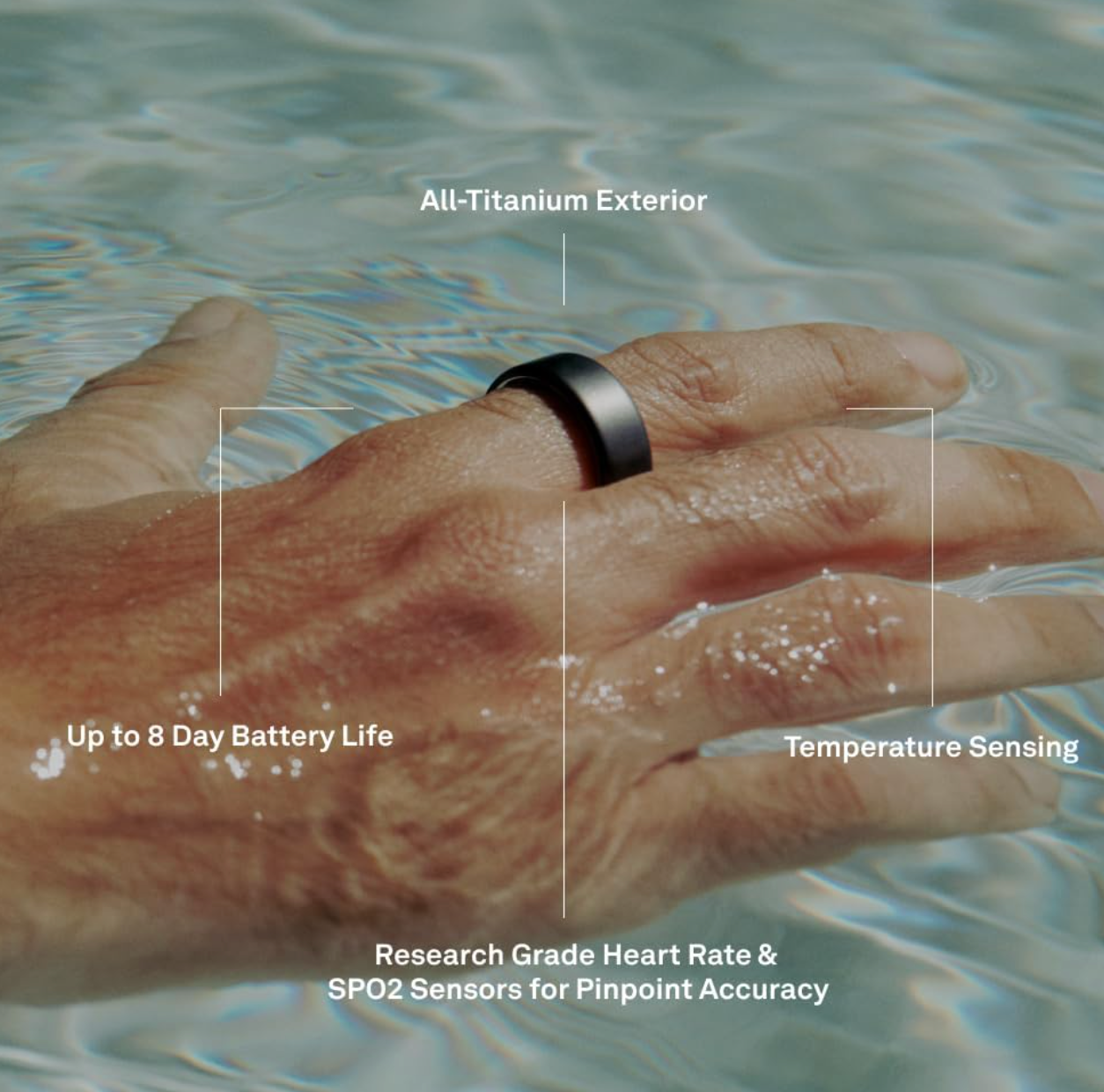 Oura Ring 4 — Smart Health Tracker