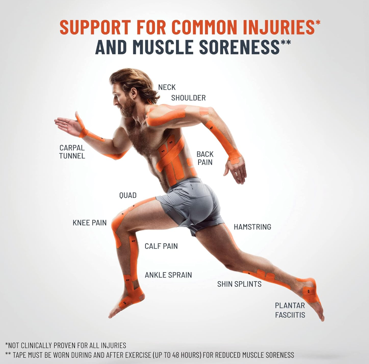 KT Tape – Pro-Grade Kinesiology Support Tape