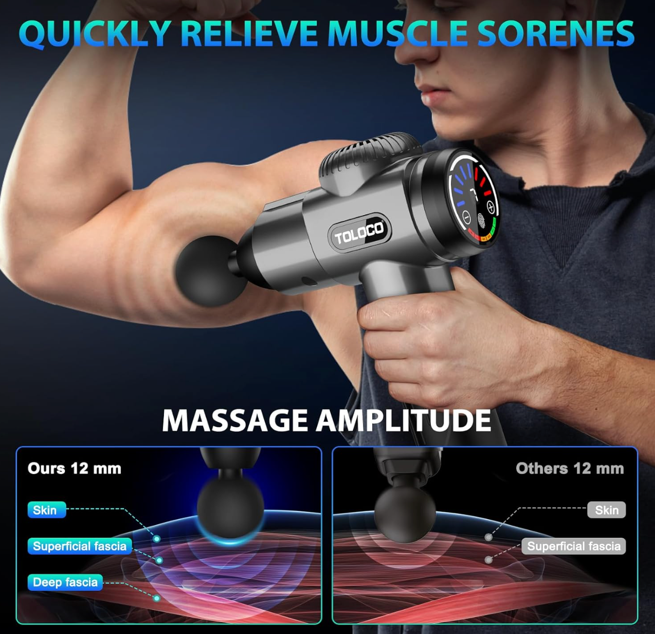 TOLOCO Massage Gun, Deep Tissue Back Massager